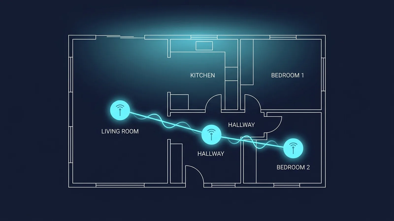 Wi-Fi 8 Is Coming — Don't Regret Buying Wi-Fi 7 Yet