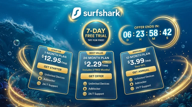 is surfshark free trial active